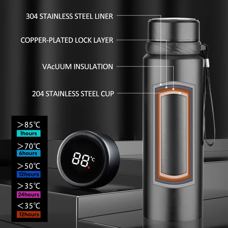 CALORA_ Hydrova | RVS Drink Thermosfles met temperatuur display - 24 Uur Warm en Koud