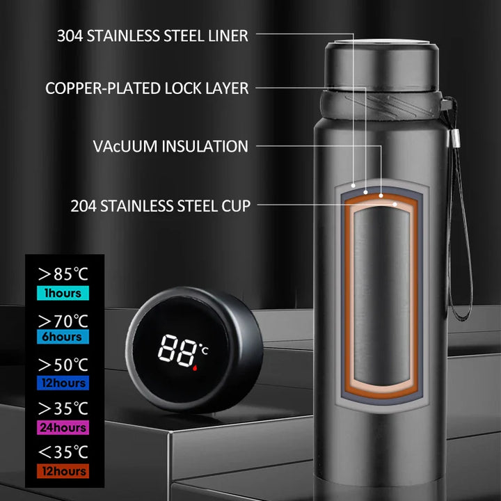 CALORA_ Hydrova | RVS Drink Thermosfles met temperatuur display - 24 Uur Warm en Koud