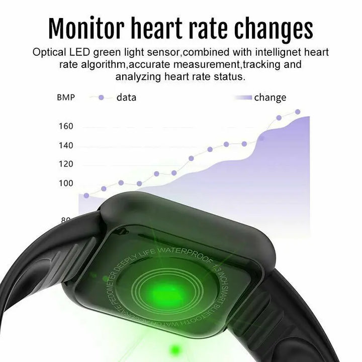 CALORA_ FitLifestyle | Multifunctionele Smartwatch met Sportfuncties
