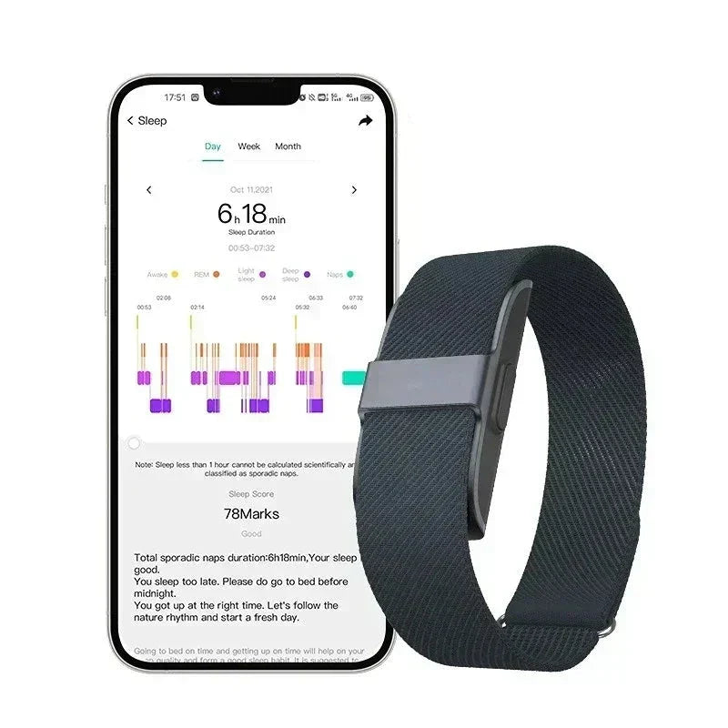 CALORA_ Pedometer en Fitness Monitor IP68 voor Gezondheid
