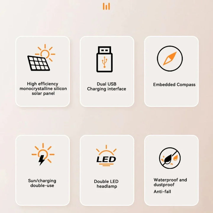 CALORA_ Pulse SOLAR | 20.000mAh Zonne-energie Sterke Power Bank - Draagbare Oplader met Zaklamp