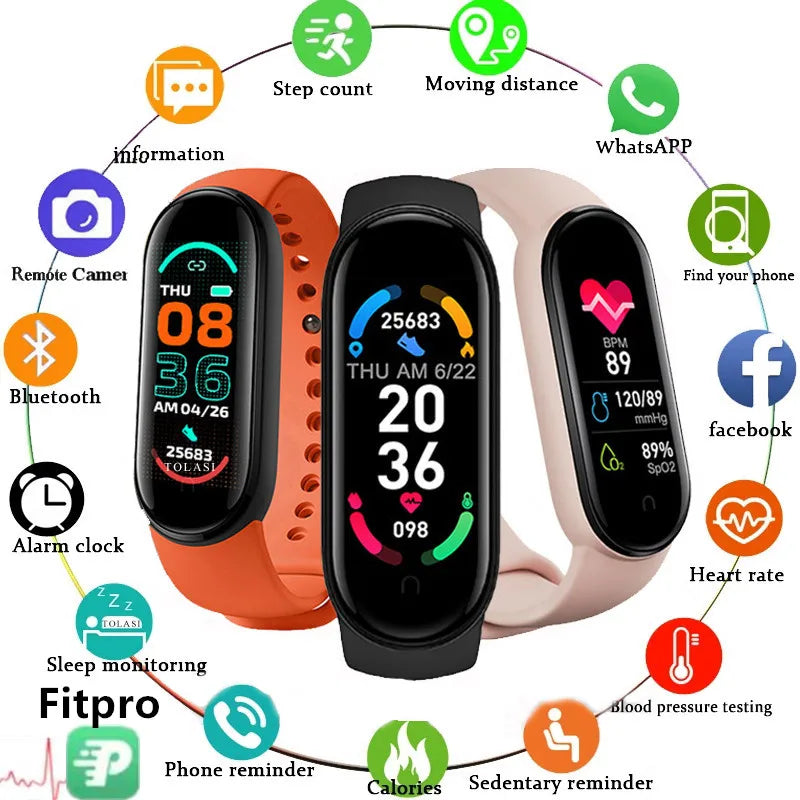 CALORA_ StrongPulse | Slimme Sporthorloge voor Volledige Gezondheidsmonitoring