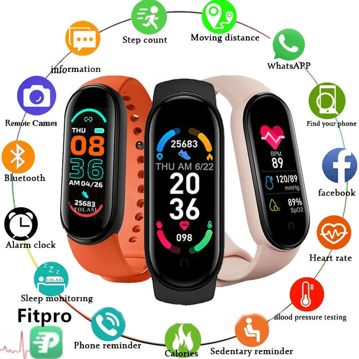 CALORA_ StrongPulse | Slimme Sporthorloge voor Volledige Gezondheidsmonitoring