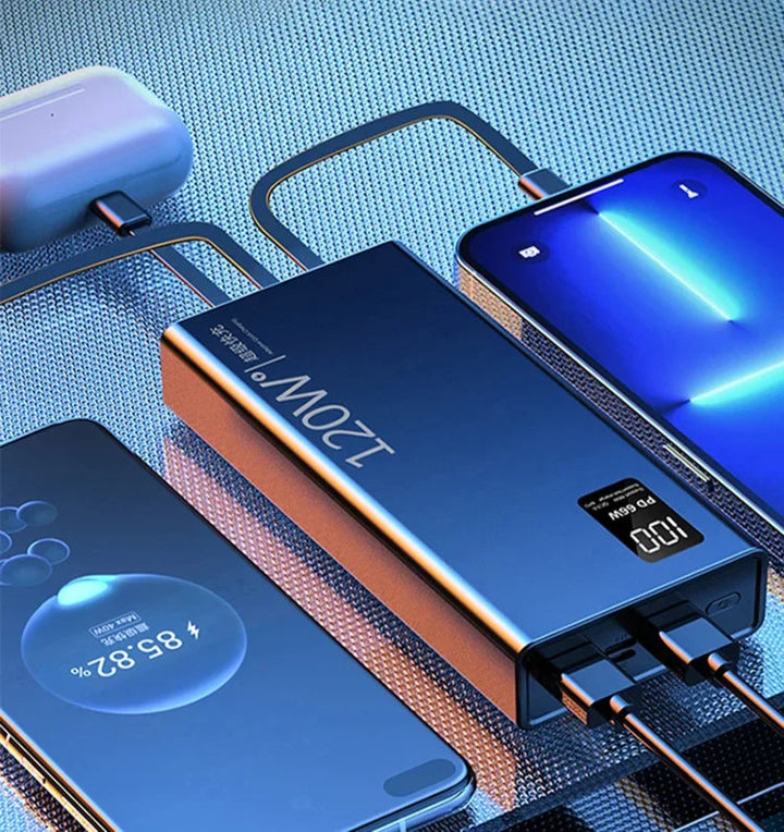 CALORA_ Voltix | Powerbank 50.000mAh - 4 in 1 120W Snellader Draagbare Acculader