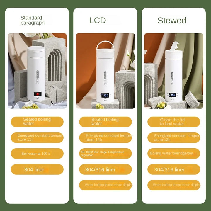 CALORA_ Reis Elektrische Ketel voor Snel Kokend Water en Baby Melk - 500ML
