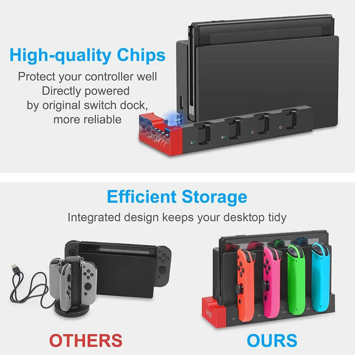 CALORA_ Oplaadstation voor Joycon - Laadt tot 4 Controllers op, Compatibel met Switch en OLED Model