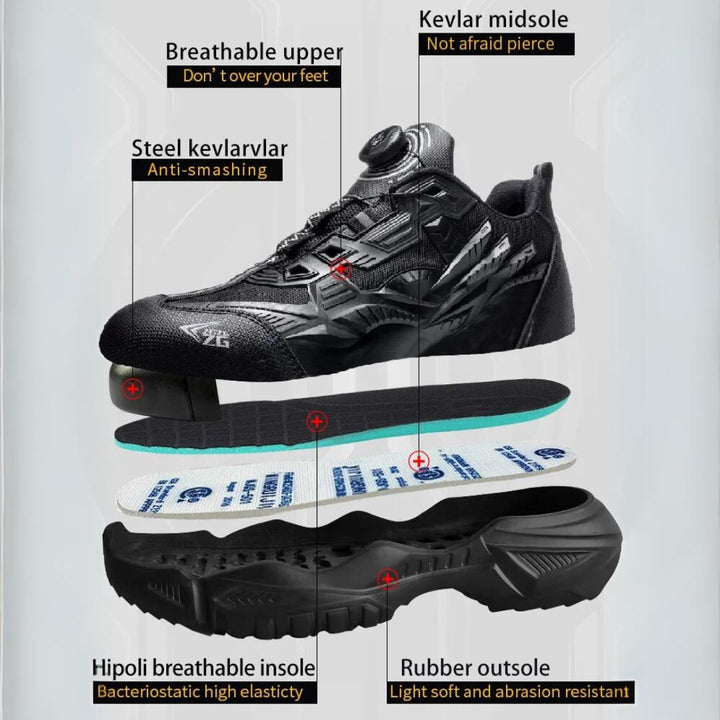 CALORA_ Desctructor | Veiligheidswerksneakers - Anti-plet en Prikbestendig