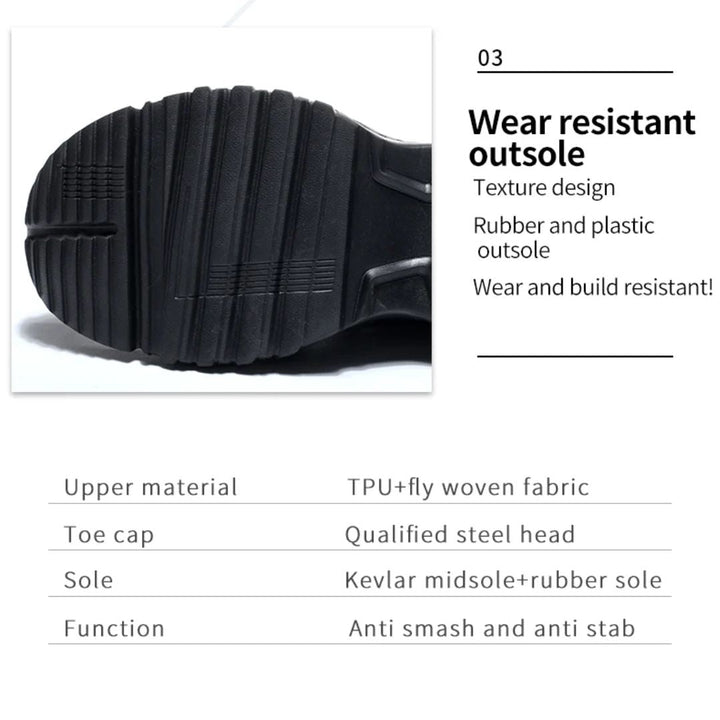 CALORA_ Desctructor | Veiligheidswerksneakers - Anti-plet en Prikbestendig